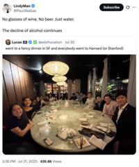 A "quote-tweet":https://knowyourmeme.com/memes/quote-retweets-qrts of the "Went to a Fancy Dinner in SF" tweet, reading, "No glasses of wine. No beer. Just water. The decline of alcohol continues."