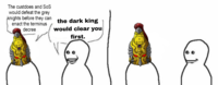 The custdoes and SoS would defeat the grey knights before they can enact the terminus decree the dark king would clear you first.