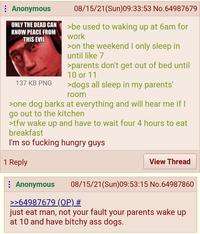 Anonymous ONLY THE DEAD CAN KNOW PEACE FROM THIS EVIL 137 KB PNG 08/15/21(Sun)09:33:53 No.64987679 >be used to waking up at 6am for work >on the weekend I only sleep in until like 7 >parents don't get out of bed until 10 or 11 >dogs all sleep in my parents' room >one dog barks at everything and will hear me if I go out to the kitchen >tfw wake up and have to wait four 4 hours to eat breakfast I'm so f------ hungry guys 1 Reply Anonymous View Thread 08/15/21(Sun)09:53:15 No.64987860 >>64987679 (OP) # just eat man, not your fault your parents wake up at 10 and have bitchy ass dogs.