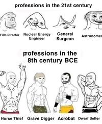 professions in the 21st century Film Director Nuclear Energy General Astronomer Engineer Surgeon professions in the 8th century BCE Horse Thief Grave Digger Acrobat Dwarf Seller