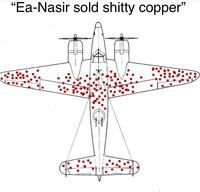 "Ea-Nasir sold s----- copper"