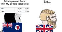 Britain please! Annex me! My people voted yes!! Yes X No 67,607 77.02% 20,177 22.98% mp.com No...