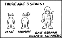THERE ARE 3 SEXES: MAN WOMAN EAST GERMAN OLYMPIC SWIMMERS