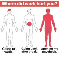 Where did work hurt you? Going to work. Going back Opening my after break. paycheck.