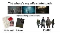 3 e com - શક માટે આ એક સા The where's my wife starter pack Horror setting and monsters Note and picture Outfit