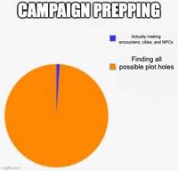 imgflip.com CAMPAIGN PREPPING Actually making encounters, cities, and NPCs Finding all possible plot holes