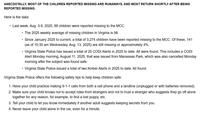 A portion of the police response to claims of 80 missing kids in Virginia in August 2025. They claim there is no rise in missing kids.