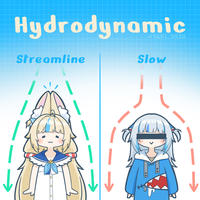 Hydrodynamic Streamline Slow O 0