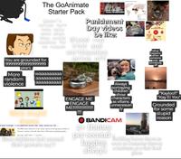 The GoAnimate Starter Pack Women's voices turn into male ones when USA: FORCED CHILD MARRIAGES Punishment Day videos be like: they scold Blood red someone for no reason tint and You are grounded for 99999999999999999 years waaaaaaaaa earthquakes going off What happens when someone tells somebody off. More random violence aaaaaaaaaa aaaaaaaaaa ENGAGE ME ENGAGE ME!!!!! Always portraying children show characters as villains unnecessari "Kayloo!!" "Kay Ei You" Grounded for some stupid reason More stupid drama onour Killings: my parents round me, they could kill me... The BBC Asean Network's Dry shear reports on the growing numbers of "honour" crimes in the UK. More than 11000 were recorded by police YouTube BBC News 11 Jul 2015 How children feel around their parents 24/7 BANDICAM 2+ frames per second lagging always Building burns down as soon as someone throws a tantrum at a fast food place