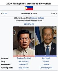 Trump vs Biden but it's Philippines