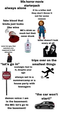 90s horror movie starterpack always alone if its a killer doll they don't throw it out for some reason fake blood that kinda just looks like wine MC's drink so much but their never drunk сподную killer doesn't look scary at all some hot guy, that watchers are supposed to find attractive ДЛЯ АЗАЯ кознание "let's go in" DO NOT ENTER nostalgic feel to it, despite your age trips over on the smallest things always set in a summercamp or a house party with teenagers demon voice: i am in the basement: the MC: let's go to the basement! "the car won't start!"