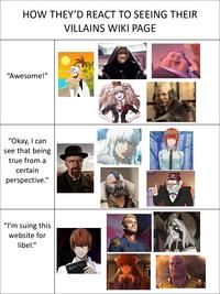 I didn't know where else to put this. If another gallery fits better than "Alignment Charts," feel free to move it if you please.
