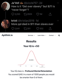 Ja'Vell @jvizzle757.2d How is it "Get over slavery" but 9/11 is "never forget"? 3,293 1292K 1M kristi @kristips2016-1d More ppl died in 911 than slaves ever 2,841 Aptilink.io 281 302 Services ✓ Learn More ✓ Contact ✓ C Results Your IQ is <50 0.01% 50 75 100 125 150 TestMyMind.net Your IQ class is: Profound Mental Retardation You scored 0/40. In a room of 1000 people you would be smarter than O of them.