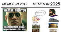 MEMES IN 2012 MEMES IN 2025 WHAT IF I TOLD YOU My ancestor :) THE ALPHABET SONG IS REALLY TWINKLE TWINKLE LITTLE STAR HEIL PIN 98.6