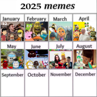 2025 memes January February March 2 NINTENDO SWITCH April HACKED! May hey guys NOT WHAT skype M CALLED June RIP 2025 Susie's Idea July LL August September October November December
