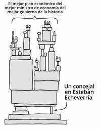 In general terms, if your economic plan staggers because of a local election, it is not really solid.