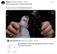 X user @EvilMaxxedMano tweeted, "Wow chad youre so mature and strong I just want you to make babies and pie," alongside a GIF showing a pair of hands making a doll and a Darth Vader figurine kiss. 