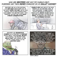 WHO ARE GROYPERS AND WHY DID CHARLIE KIRK'S MURDERER HAD THEIR MEMES ENGRAVED ON HIS BULLET CASINGS? GROYPERS ARE AN ULTRA-NATIONA- LIST NEO-NAZI GROUP BORN OUT OF THE 2010'S MEME CULTURE, LED BY NICK FUENTES, WHO IN 2019 STARTED WHAT WAS DUBBED "THE GROYPER WARS". THEY TARGETED THE LEFT, BUT ALSO MAIN- STREAM CONSERVATIVES. CHARLIE KIRK WAS ONE OF THE MAIN TARGETS OF THE GROYPER WARS. HE WAS CONSIDERED "A FAKE CONSER- VATIVE" BECAUSE HE ACCEPTED TO DEBATE WITH JEWISH OR GAY PEOPLE. GROYPERS ROUTINELY ATTEMPTED TO DERAIL HIS DEBATES AND FORCE HIM INTO EXTREME POSITIONS. ERICA AGAIN Am E FIRST GROYPERS USE PROGRESSIVE SYMBOLS AS A STRATEGY TO CONFUSE PEOPLE ABOUT THEIR ACTUAL BELIEFS. FOR EXAMPLE, THE PROTEST SONG "BELLA CIAO" WAS CHOSEN AS ONE OF THE "THEME SONGS" OF THE GROYPER WARS. "HEY FASCIST, CATCH ↑→↓↓↓" IS A MEME REFERENCING A CODE FOR TOTAL ANNIHILATION IN SHOOTING GAME "HELLDIVERS 2". "*NOTICES BULGE* OWO WHAT'S THIS?" IS ANOTHER POPULAR HATEFUL MEME USED TO HARASS THE FURRY COMMUNITY, A COMMON TARGET OF THE FAR-RIGHT. TYLER ROBINSON IS A SOLDIER IN THE GROYPER WARS WHO HAS FALLEN SO DEEP INTO INTERNET CULTURE THAT MOST PEOPLE CAN'T EVEN RECOGNIZE IT. SOPHIE LABELLE