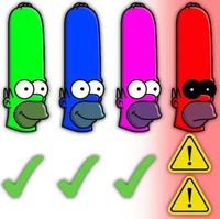 A meme showing four different Homer Simpson variants with big foreheads. The crimson Homer is marked hazardous.