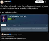 A screenshot of the "Steam":https://knowyourmeme.com/memes/sites/steam group CharlieTweetsDetected in a tweet from X / Twitter user Grummz.