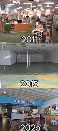 Evolution of the Game Place building interior 