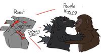 Robot People Kissing Copying yaoi