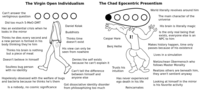 Can't answer the The Virgin Open Individualism vertiginous question OO O O O Did too much 5-MeO-DMT Has an existential crisis when he looks in the mirror Thinks he dies every second and a new person is formed in his body thinking they're him Thinks his brain is nothing but a piece of meat Doesn't believe in himself Soulless bug person with no identity Daniel Kolak Buddhists Thinks time doesn't exist The Chad Egocentric Presentism OOOO Caspar Hare I! His view can only be seen from nowhere Benj Hellie Hopelessly obsessed with the welfare of bugs and bacteria because he thinks he's them Is a nobody, no cosmic significance Denies the self exists because he can't explain it Can't tell the difference between himself and anyone else Got dissociative identity disorder from philosophizing too much Trusts his intuition Has never experienced ego death in his life Reincarnates World literally revolves around him The main character of the universe His brain is literally magic Is the only real being that exists, everyone else is an NPC to him Makes history happen, time only passes because of his existence Lives in a simulation Nietzschean Übermensch who follows Master Morality Realizes others are beneath him, they aren't sentient anyway Looking at himself in the mirror is his favorite activity