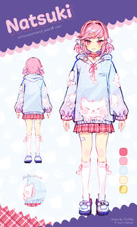 I designed two new Monika & Natsuki outfits for the anniversary

Posted by @_Satchely on Twitter
26 September, 2025