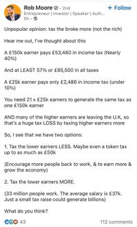 Rob Moore · 2nd • Entrepreneur | Investor | Speaker | Auth... 5h → + Follow Unpopular opinion: tax the broke more (not the rich) Hear me out, I've thought about this A £150k earner pays £53,460 in income tax (Nearly 40%) And at LEAST 57% or £85,500 in all taxes A £25k earner pays only £2,486 in income tax (under 10%) You need 21 x £25k earners to generate the same tax as one £150k earner AND many of the higher earners are leaving the U.K, so that's a huge tax LOSS by taxing higher earners more So, I see that we have two options: 1. Tax the lower earners LESS. Maybe even a token tax up to as much as £50k (Encourage more people back to work, & to earn more & grow the economy) 2. Tax the lower earners MORE. (33 million people work. The average salary is £37k. Just a small tax raise could generate billions) What do you think? CG 43 112 comments