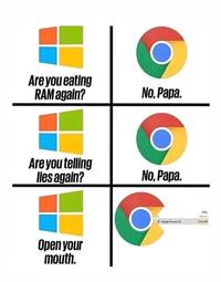Are you eating RAM again? No, Papa. Are you telling lies again? No, Papa. Open your mouth. Google Chrome (13) 24% Memory L3524 MB