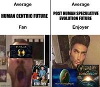 Average HUMAN CENTRIC FUTURE Fan Average POST HUMAN SPECULATIVE EVOLUTION FUTURE Enjoyer HALD STAR TREK the FUTURE WILD imgflip.com LIFE of TOMORROW Sp