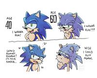 "Amy":https://knowyourmeme.com/photos/3151088-sonic-the-hedgehog
"Shadow":https://knowyourmeme.com/photos/3154933-sonic-the-hedgehog