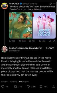 POP CRAVE Pop Crave @PopCrave 1d "The Fate of Ophelia" by Taylor Swift dethrones "Golden" at #1 on US Apple Music. HE FOFE N SONY PICTURE ANIMATION KPOP DEMON HUNTERS SOUNDTRACK FROM THE NETFLIX FILM SHOWAR 732 17 8.8K 70K lu 1.8M Bob Leftensem, Ice Cream Lover @leftensen X.com It's actually super fitting because in the movie Huntrix is trying to unite the world with music and they're super close to their goal when an incredibly shallow demon releases a tasteless piece of pop slop that the masses devour while their souls slowly get eaten away 5:51 PM - 10/3/25 44K Views 36 7345 2.8K 134 ↑