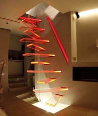 Don't fall