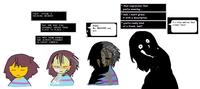 X user @TETOTHING tweeted art inspired by a fan theory that Frisk appeared less human as they progressed through a "genocide run" of the video game _Undertale_.