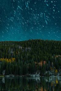 Rocky Mountain National Park