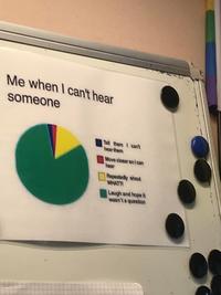 Me when I can't hear someone Tell them I can't hear them Move closer so I can hear Repeatedly shout WHAT? Laugh and hope it wasn't a question