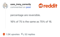 percentage are reversible.

16% of 75 is the same as 75% of 16.