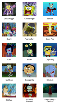 *Source episodes in order:*
The SpongeBob SquarePants Movie
Graveyard Shift
Sportz?
Bossy Boots
Patty Hype
Squilliam Returns
Mall Girl Pearl
Procrastination
Tea at the Treedome
Fools in April
BlackJack
The Chaperone
There's a Sponge in My Soup
Just One Bite
Sponge Out of Water