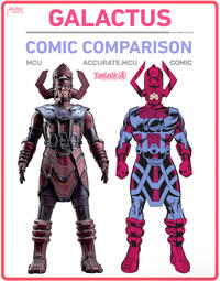 ACCURATE MCU GALACTUS ACCURATE.MCU COMIC COMPARISON MCU ACCURATE.MCU "Fantastic4 COMIC FIRST STEPS