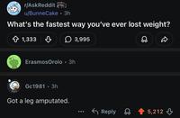 r/AskReddit u/BunneCake • 3h What's the fastest way you've ever lost weight? 1,333 1,333 в ErasmosOrolo⚫ 3h Gc1981. 3h Got a leg amputated. 3,995 ۵ ... Reply 5,212