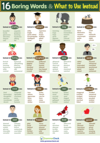 16 Boring Words & What to Use Instead Instead of pretty use: beautiful exquisite Instead of smart use: Instead of big use: Instead of little use: witty ingenious towering lovely gorgeous bright sharp huge enormous tremendous teeny diminutive small tiny glamorous stunning quick-witted brainy large massive compact miniscule attractive handsome knowledgable brilliant great elegant stiking intelligent cute fair clever gifted wise gigantic giant colossal microscopic miniature petite slight mammoth immense wee minute HEY Hi Instead of funny use: Instead of laughed use: Instead of saw use: Instead of said use: farcical hysterical snickered guffawed glimpsed jocular sidesplitting giggled cackled noticed glanced at eyed called cried shouted whispered amusing hilarious roared hawled observed gazed at responded remarked humorous laughable chuckled tittered sighted spied demanded questioned witty silly chortled hee-hawed spotted examined asked replied comical nonsensical crowed bellowed stared at watched stated exclaimed Instead of nice use: kind congenial benevolent agreeable Instead of like use: Instead of ran use: Instead of walked use: love admire prefer cherish hurried raced bolted staggered shuffled darted traveled sauntered thoughtful courteous appreciate care for scurried sped trudged lumbered gracious warm fancy favor dashed jogged strutted paraded considerate cordial adore enjoy decent humane idolize treasure galloped trotted sprinted marched ambled rushed hiked strolled Instead of sad use: Instead of happy use: Instead of bad use: Instead of good use: downed unhappy depressed dejected glad javial woeful forlorn jubilant merry contented pleased gloomy melancholy joyful delighted miserable crest fallen thrilled jolly sorowful mournful cheerful elated evil atrocious obscene terrible dreadful vile abhorrent brutal despicable sinister nasty wicked great pleasant splendid superb marvelous grand delightful terrific superior amazing wonderful excellent GrammarCheck www.grammarcheck.net