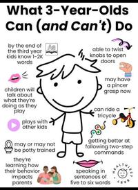 What 3-Year-Olds Can (and Can't) Do by the end of Aa the third year kids know 1-2K 6. words able to twist knobs to open doors may have a pincer grasp now children will talk about what they're doing as they play plays with other kids can ride a tricycle may or may not be potty trained they're learning how their behavior impacts parents getting better at following two-step commands speaking in sentences of five to six words HEALTH 1848