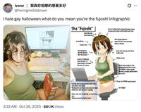 ivone 我與你相戀的感覺多好 @hwrngmelldansen i hate gay halloween what do you mean you're the fujoshi infographic The "Fujoshi" hair like she just woke up no makeup → round face .. ... lots of white hairs despite being young brown hair dyed with white hair dye bad manners mouth shaped like the kana wears a tanktop and one pair of Underpants at home No bra, of course dirt-cheap glasses don't fit her face because they're cheap hair just tied up and fixed with a pln flabby arms Tank-top bought at the neighborhood Saty store for ¥980 a three-pack. On sale, so only plain colors were left CHEEZ-IT DUOZ Laptop she bought because the sales rep said it was good Bookmarks on Boys-Love and cat sites Dedicated 2ch browser running Likes cats, but is allergle so can't have one. Desk accessories full of cats. Three-for-¥980 underpants fat thighs 3:33 AM Oct 26, 2025 881.1K Views