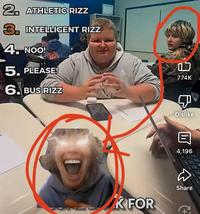 2. ATHLETIC RIZZ 3. INTELLIGENT RIZZ 4. NOO! 5. PLEASE! 6. BUS RIZZ 17 774K Dislike ווי 4,196 K FOR Share