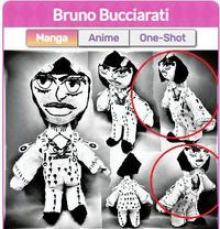Bruno Bucciarati Manga Anime One-Shot