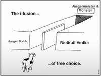An "Illusion of Free Choice":https://knowyourmeme.com/memes/the-illusion-of-free-choice meme about the Jagerbomb "viral video":https://knowyourmeme.com/memes/viral-videos from "TikTok":https://knowyourmeme.com/memes/sites/tiktok. 