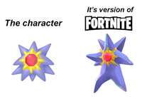 It's version of The character FORTNITE