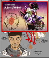 me ge sta [STAND NAME] スタープラチナ F HANA -Not trusted to conquer planets without Supervision 「破壞力 A LA スピー A A 持能力 C DNA Saple Thula [STAND MASTER] 空条承太郎 Regeneration Streng -Likes keeping "lesser species" in terrariums as pets Durability DNA Sample: Conquest