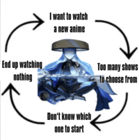 I want to watch a new anime End up watching nothing Too many shows to choose from Don't know which one to start